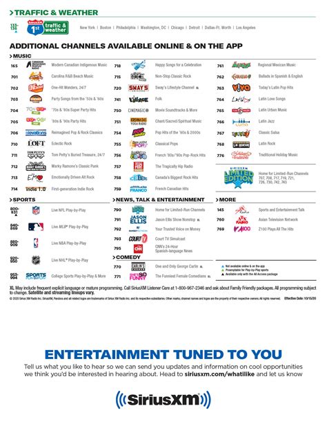 siriusxm choose and save channels